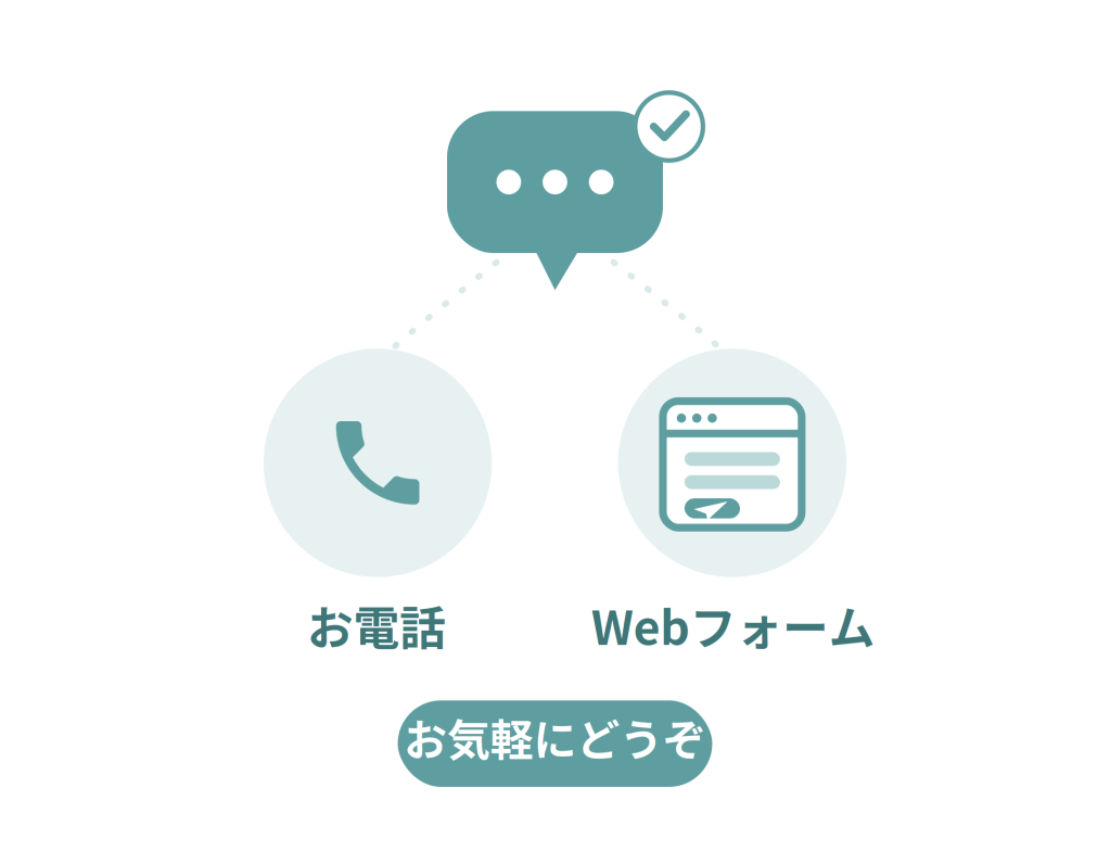お問い合わせ