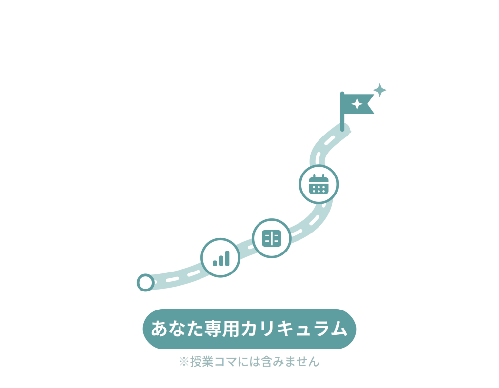 オリエンテーション