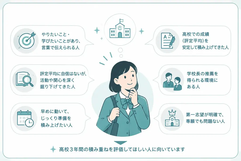学校推薦型選抜が向いている人