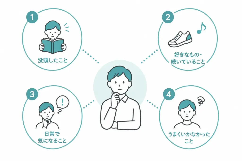 経験を探す場所は4つある
